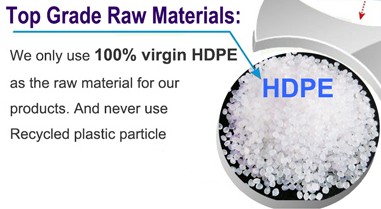 100%のバージンのプラスチック昆虫の網の保護網のHDPEの原料