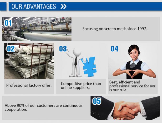 screen mesh net